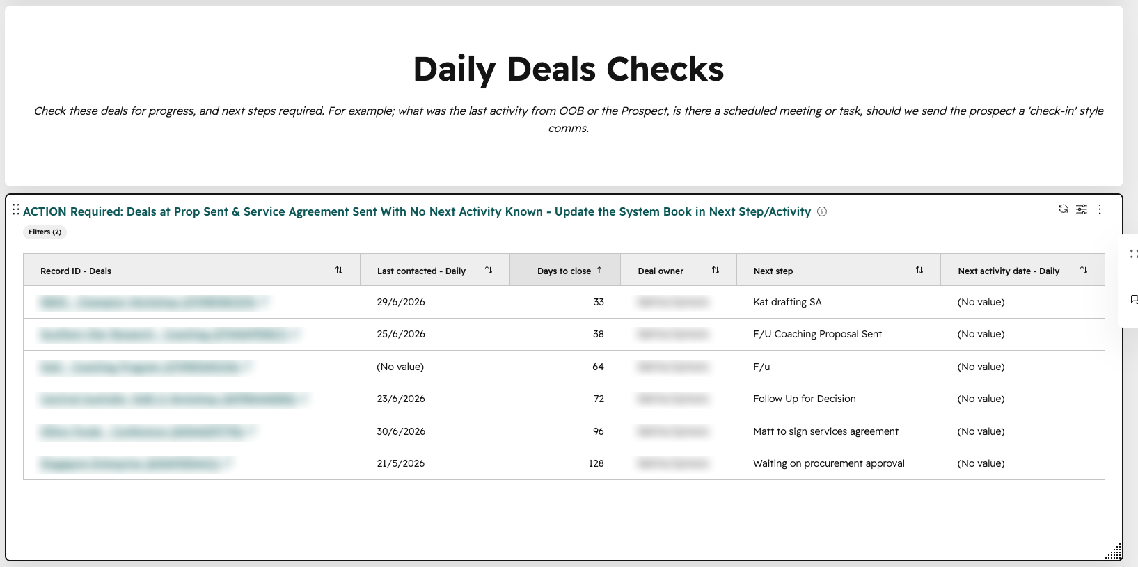 Daily_Deals_Checks_blurred