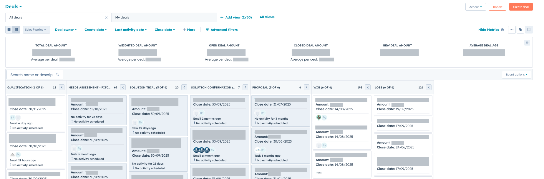 mdevices pipeline activity